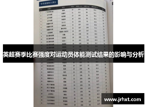 英超赛季比赛强度对运动员体能测试结果的影响与分析