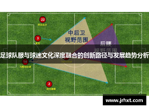 足球队服与球迷文化深度融合的创新路径与发展趋势分析