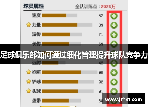 足球俱乐部如何通过细化管理提升球队竞争力